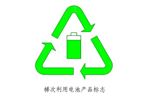 工信部：对新能源汽车动力蓄电池梯次利用管理办法公开征求意见